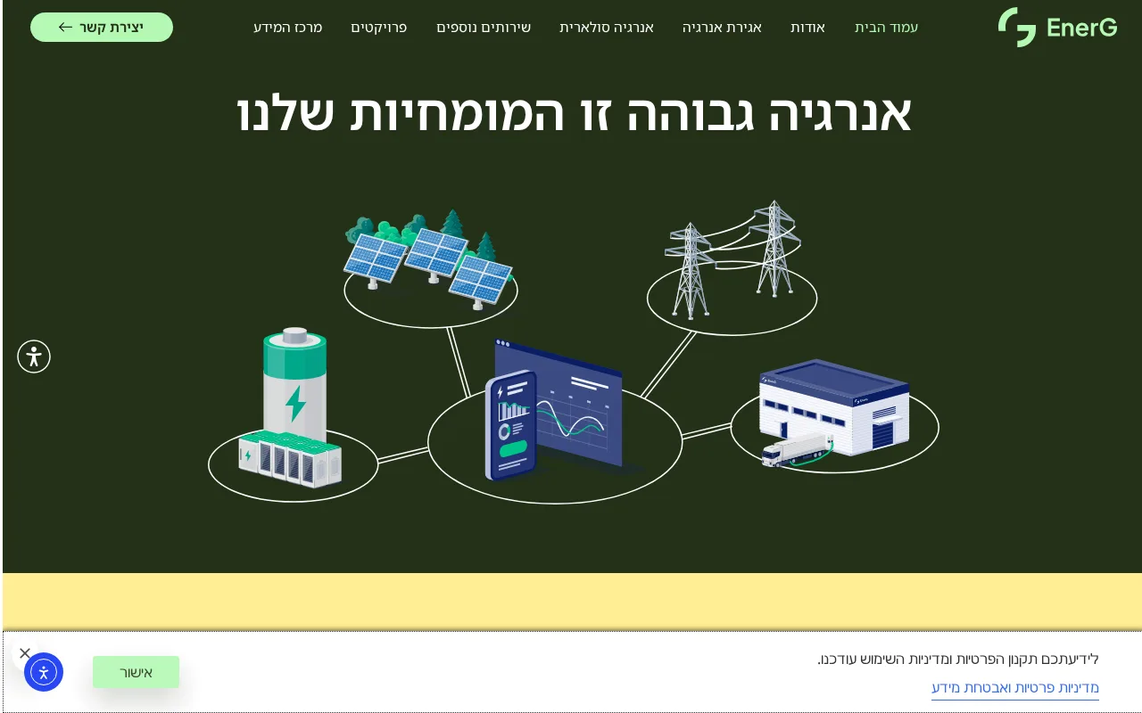 צילום מסך של Energy Israel